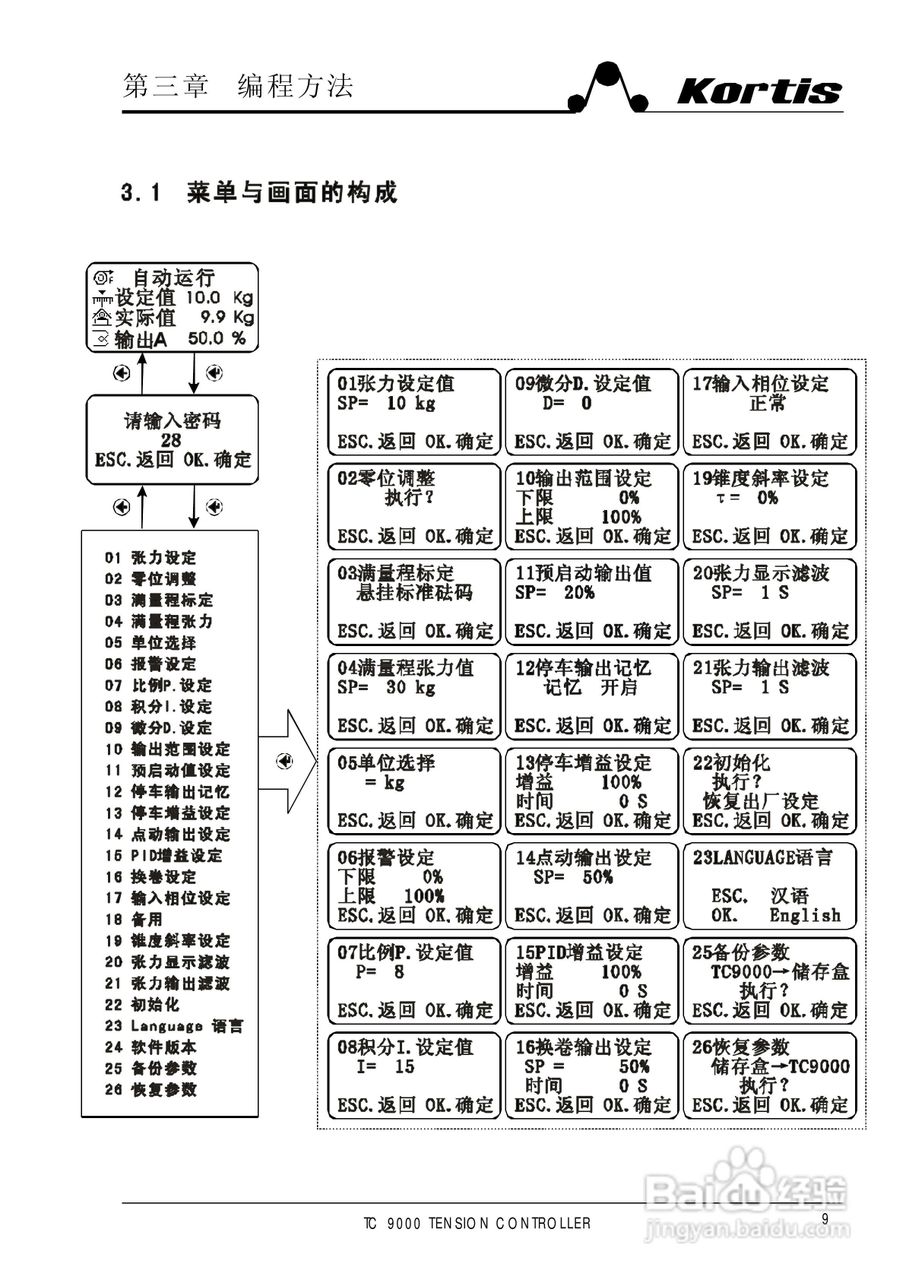 张力控制器按键说明_自动张力控制器_张力控制器说明书