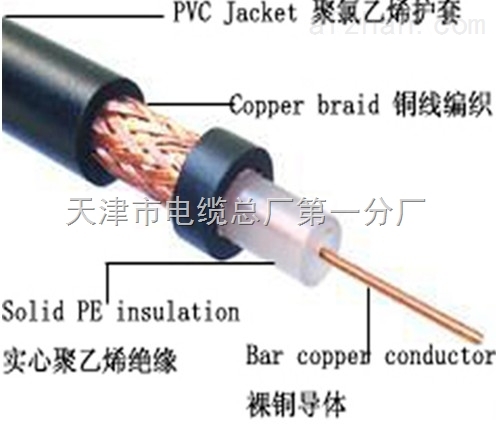 漏泄同轴电缆_铁路通信漏泄同轴电缆_同轴电缆传输高清信号