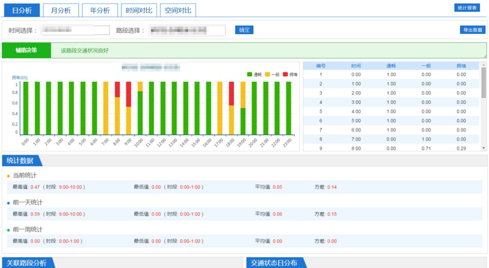 大华云存储价格_大华云存储系统软件_大华乐橙云存储多少钱