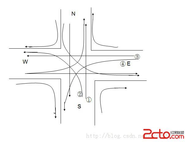 mysql优化_mysql sql优化_mysql优化面试题