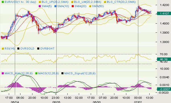 财政赤字率提高意味着_赤字率提高到_为什么要提高赤字率
