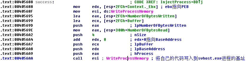 writeprocessmemory_CreateRemoteThread_监视进程内存读写