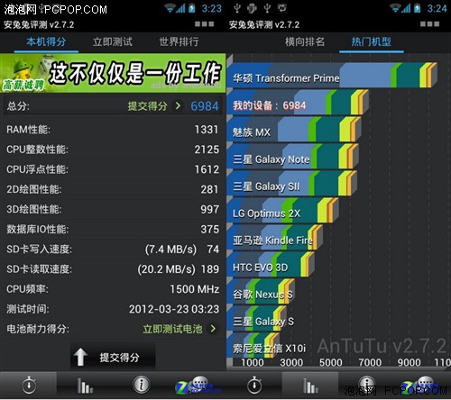 双核王者同台 德仪OMAP4460代表作点评