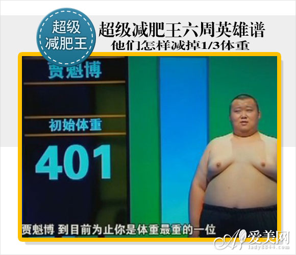  超级减肥王六雄谱 分享减1/3体重的秘诀 