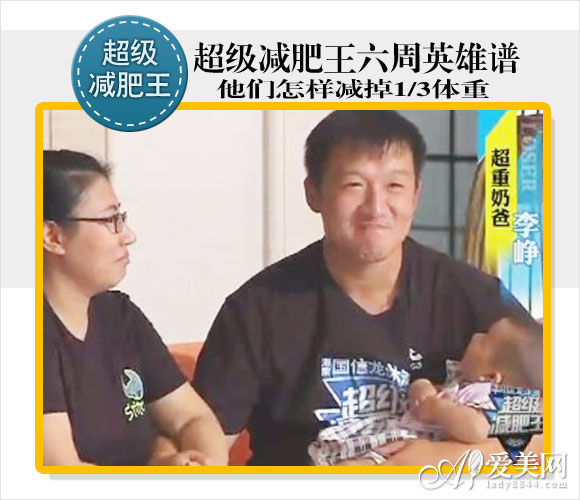  超级减肥王六雄谱 分享减1/3体重的秘诀 