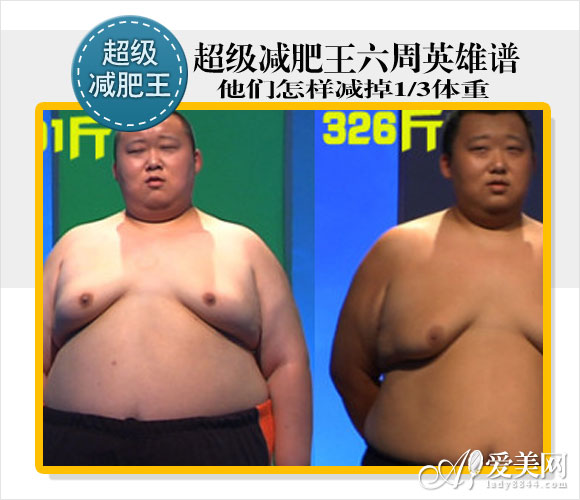  超级减肥王六雄谱 分享减1/3体重的秘诀 