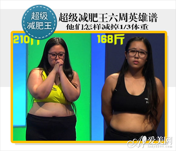  超级减肥王六雄谱 分享减1/3体重的秘诀 