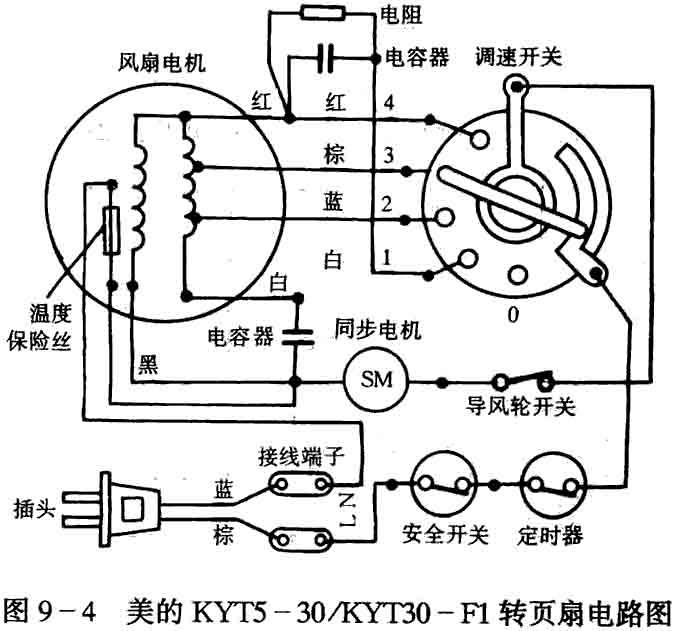 美的风扇电路.jpg
