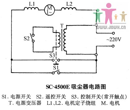 吸尘器.jpg