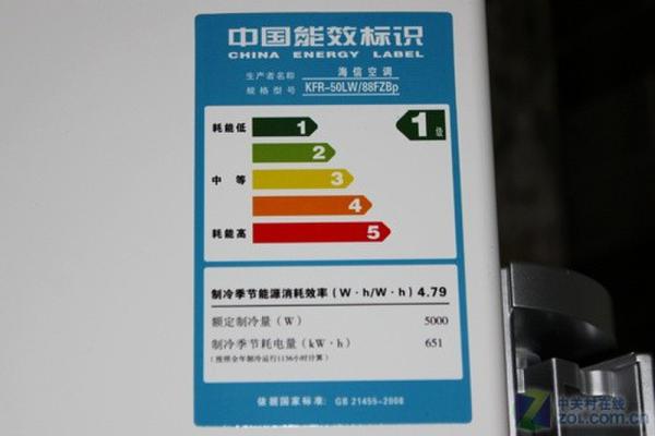 空调国标是什么_国家空调能效标准_空调能效标识怎么看