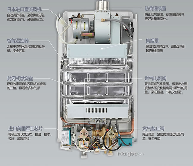 直排式热水器强排_直排热水器_直排式热水器强排外观