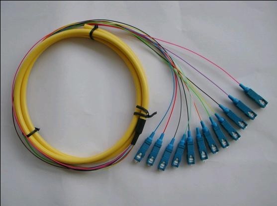 束状尾纤_束状尾纤区分fc st_怎么剪束状刘海