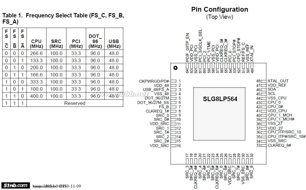 x61拆机 X61T拆解超频攻略