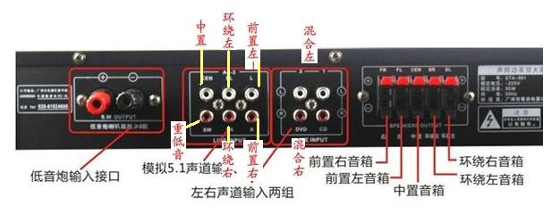 5.1声道测试音乐_5.1声道_7.1声道