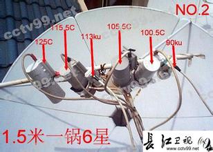 dm800se_一锅多星视频_鑫诺3号卫星节目表