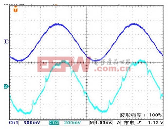 电力系统谐波分析_电网谐波_ipiq法