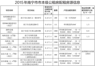 中文微博情感分析研究综述_微博情感分析工具_文本情感分析