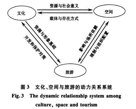 中文微博情感分析_中文微博情感分析研究综述_微博研究综述