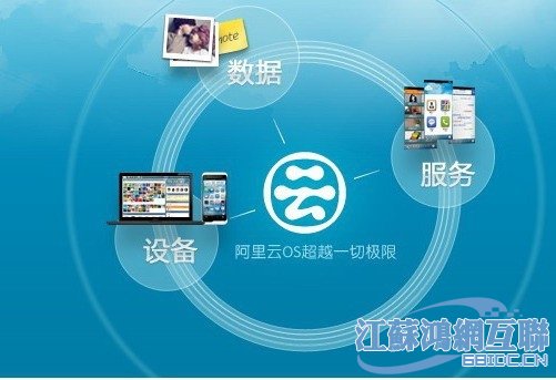 spgnux官网_spgnux fedora_spgnux操作系统