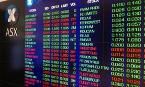 山寨股市_股市行情_股市最新消息