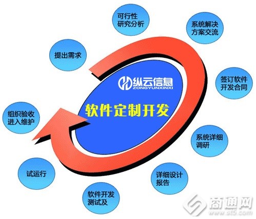 微盘交易系统抱米科技_微盘交易系统搭建_济南微盘交易系统开发