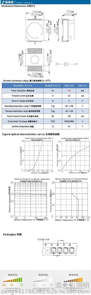 照明白光与黄光的差别_通信照明共用白光led_白光led照明通信系统中的分集接收技术