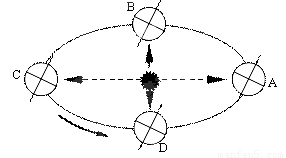 图3 19为地球内部圈层结构_地球的内部圈层结构ppt_地球内部圈层图片
