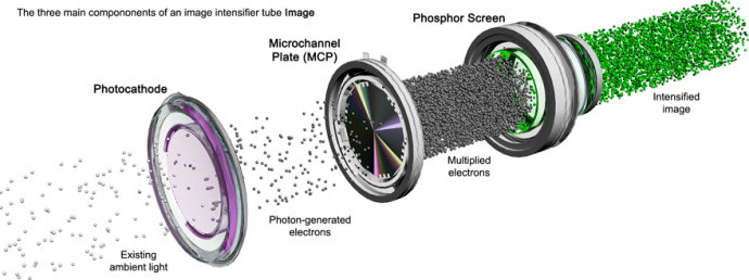 jvm 性能优化指南 pdf_how tomcat works_tomcat书籍