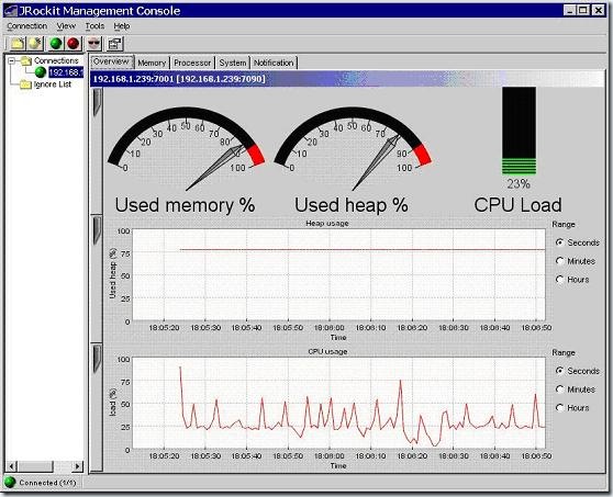 weblogic ip在哪里设置_wireshark 过滤 ip_weblogic添加ip过滤