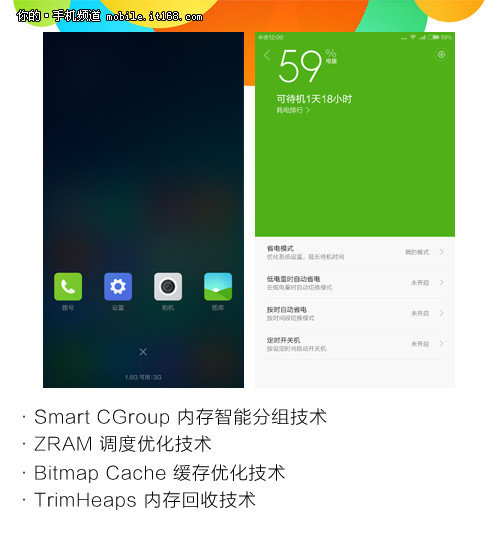 MIUI是小米未来布局的重要棋子