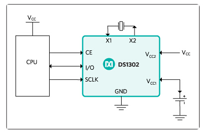 怎样涓流充电_涓流充电_锂电池有必要涓流充电
