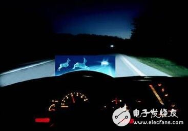 汽车夜视系统好不好，关键看这五大技术