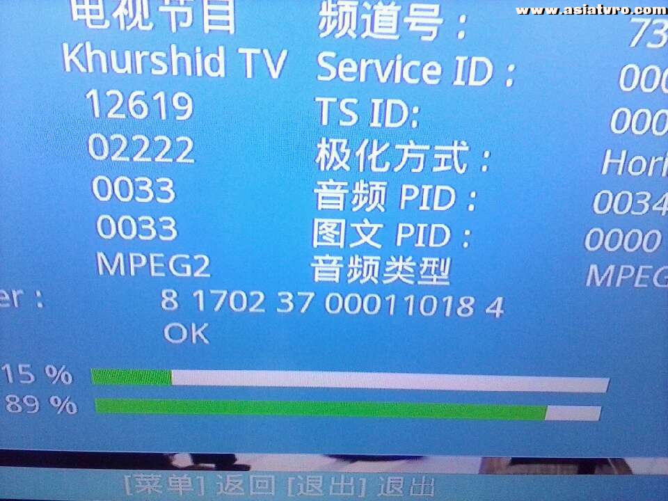 东经88度轨道位置的中新2号卫星Ku频段,Khur