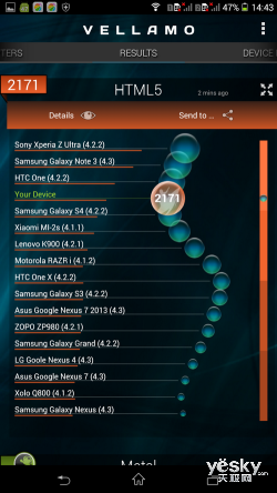 索尼XperiaT2 Ultra评测 亲民6英寸大屏