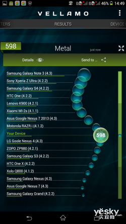 索尼XperiaT2 Ultra评测 亲民6英寸大屏