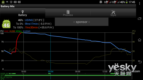 索尼XperiaT2 Ultra评测 亲民6英寸大屏