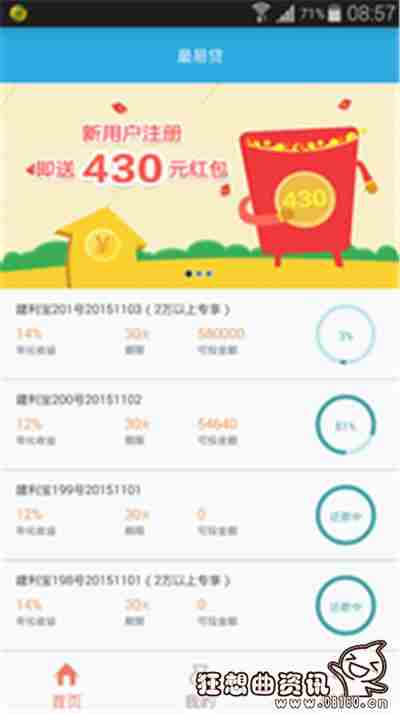 51人品贷是怎么审核的？51人品贷贷款多长时间到账？