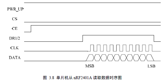 nrf2401和wifi_nrf2401_nrf2401带串口吗