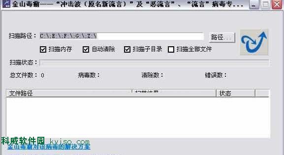 震荡波病毒补丁_极速波病毒_震荡波专杀工具