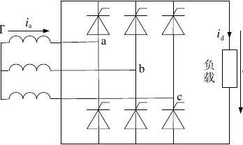 matlab谐波分析_simulink 谐波分析_simulink中sign模块
