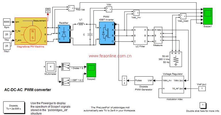 simulink 谐波分析_matlab谐波分析_simulink中sign模块