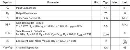创新 声卡 X-Fi XtremeMusic 评测