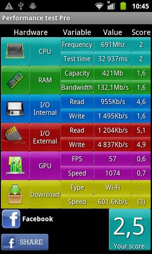 手机性能测试 软件_手机电池性能测试软件_手机软件性能测试工具