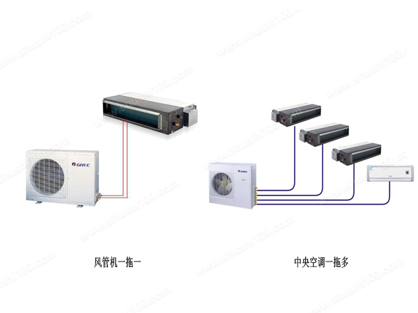 格力空调风管机窜机_格力空调风管机价格表_格力空调风管机