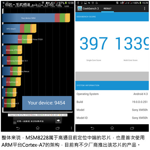 6寸大屏+双卡 索尼Xperia T2 Ultra评测