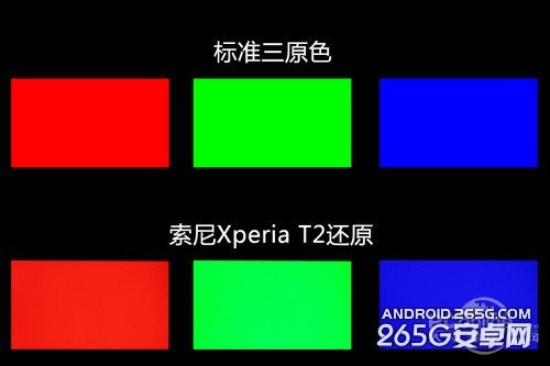 索尼T2评测屏幕IPS