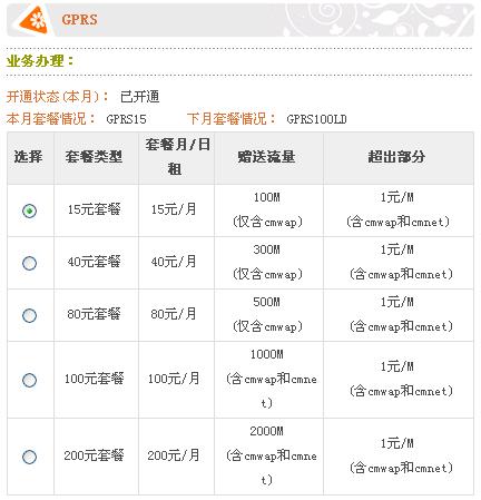 10元300m gprs套餐开通(超详细方法)本人试验