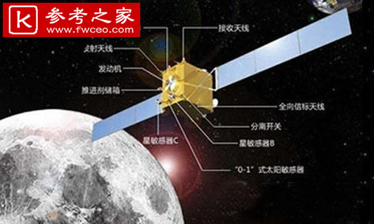 高景一号高分一号_高分一号_高分一号有几个波段