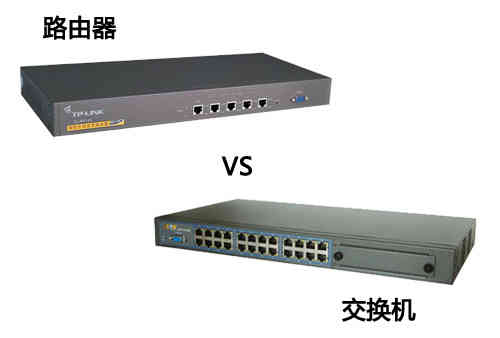 路由器如何做交换机