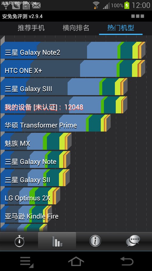三星GALAXY Camera评测 智能相机先驱 